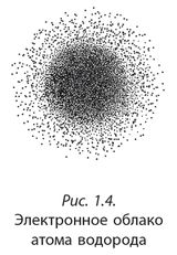atom_cloud.jpg