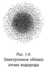 atom_cloud.jpg