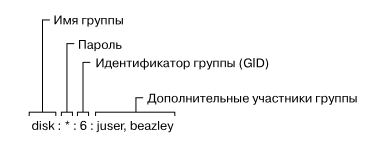 pic_7.2.png
