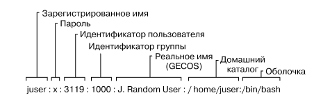 pinc_7.1.png